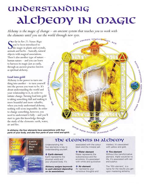 Alchemy Magic Betway